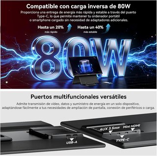 SIN ABRIR Monitor Portátil 23.8 Pulgadas Giratorio