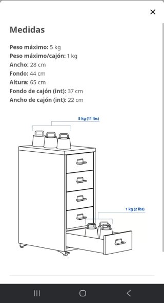 Cajonera negra metálica Ikea