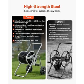 Carrello per Tubo Flessibile, Capacità per 175 piedi di Tubo da 5/8'' (Tubo Non Incluso), Carrello per Tubi da Giardino Strumenti Mobili con Ruote, Acciaio Rivestimento a Polvere di Alta Qualità