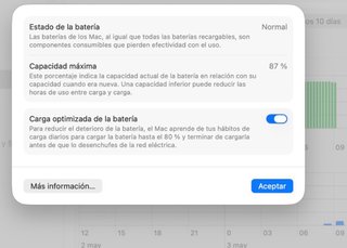MacBook Air M1 Plata