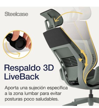 Steelcase Gesture, silla de oficina ergonómica