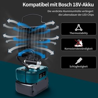 Lámpara LED Bosch 18V Batería