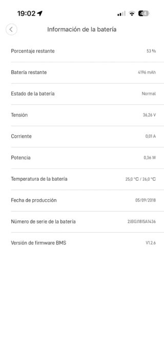 Patinete Eléctrico Xiaomi Mi Scooter M365