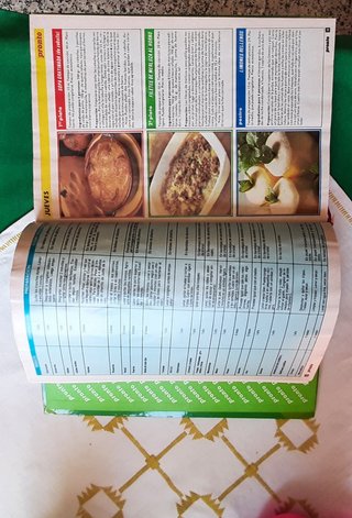 PRONTO. EL GRAN LIBRO DE LA COCINA DEL AÑO