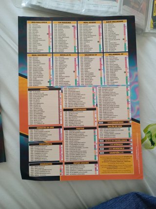 Adrenalyn LaLiga 2025-26 Panini