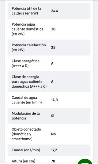 Caldera gas NUEVA