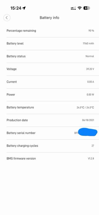 Patinete Eléctrico Xiaomi Pro 2
