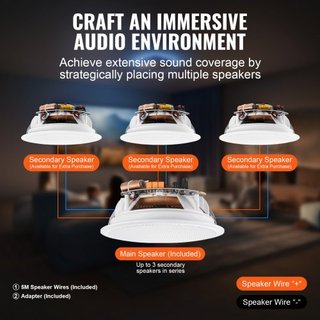4 PCs 6.5"/16.5 cm Altavoces de Techo Bluetooth 150W Montaje Empotrado en Pared