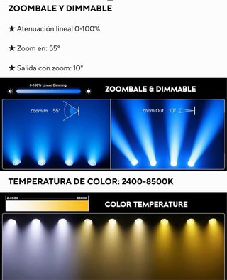 Cabeza Móvil LED Zoom 19x15W