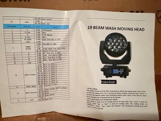 Cabeza Móvil LED Zoom 19x15W