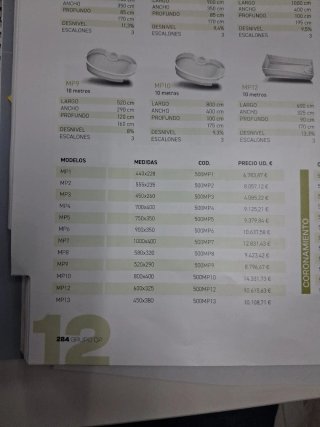 Piscina de fibra MP1 - Casco