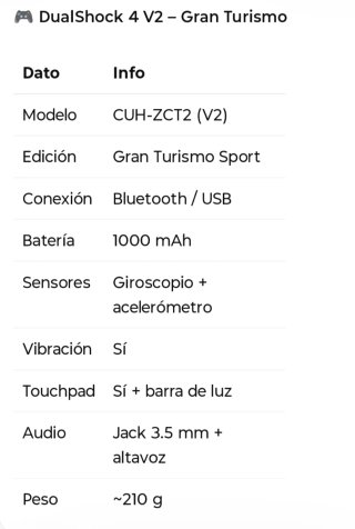 Controller PS4 DualShock 4 V2 Gran Turismo. Collezione.