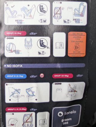 Silla coche Isofix Lionelo Eraam s65 Sillita