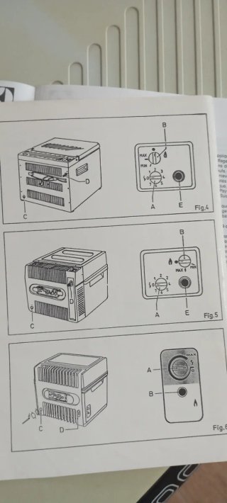 Nevera Trivalente Camping Electrolux RC1600