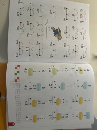 Set i mig matemàtiques, Educació Primària, cicl...