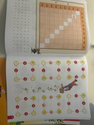 Set i mig matemàtiques, Educació Primària, cicl...