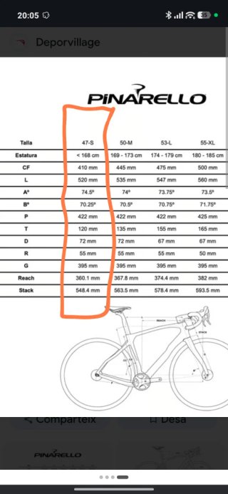 Pinarello Grevil Carbono