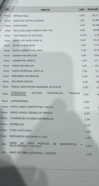 BMW Serie 3 330CI Circuito