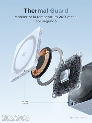UGREEN Cargador inalambrico 2en1 MagFlow Qi2 25W