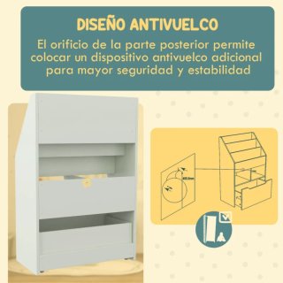 Estantería Infantil Organizadora cajón ruedas