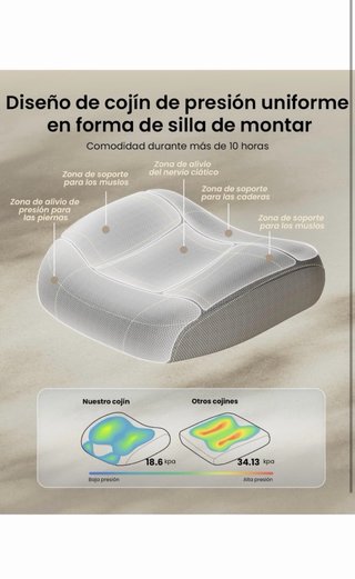 Silla de Oficina Ergonómica ProtoArc EC100