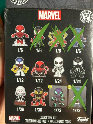 Funko Pop Mini Spiderman
