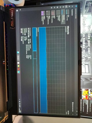 Portátil Asus TUF Gaming F15