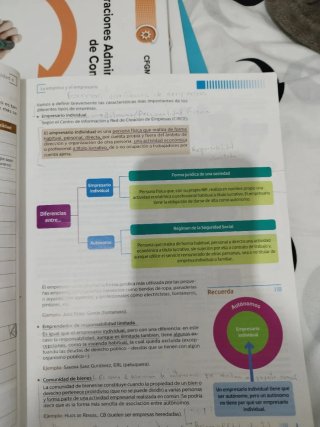 Empresa y administración