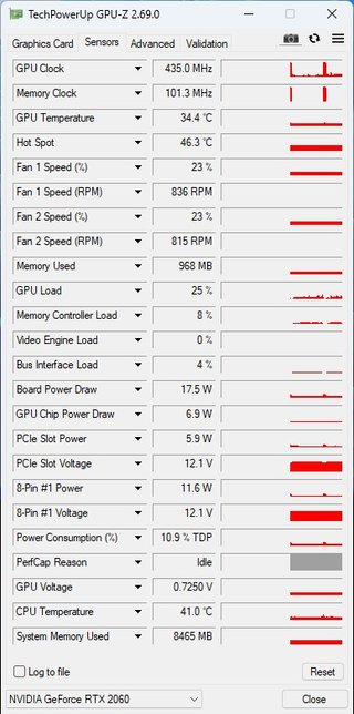 MSI NVIDIA GeForce RTX 2060 6GB