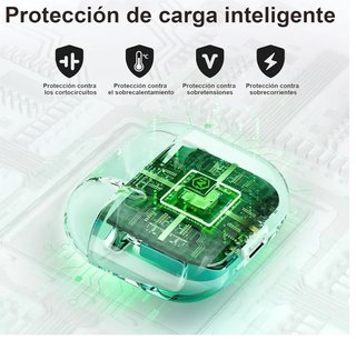 Estuche Carga Airpods 4 Inalámbrico Repuesto