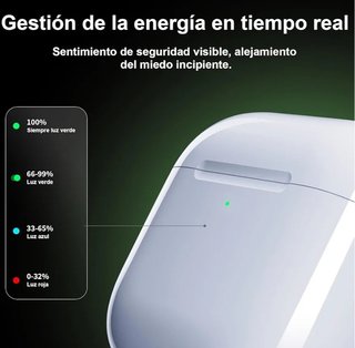 Estuche Carga Airpods 4 Inalámbrico Repuesto