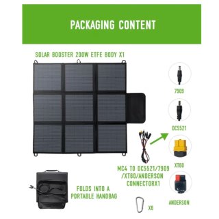 Placa solar 200W plegable