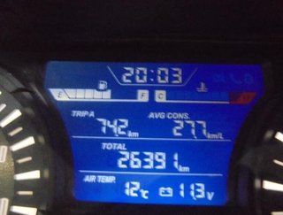 Honda tapa motor forza 300 . 22460