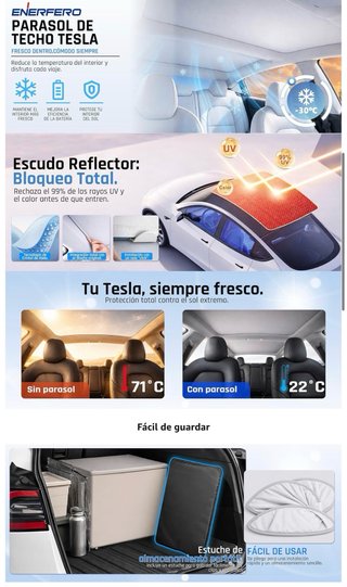 NUEVO! (70€) Parasol Tesla Model 3 Highland 2024-ñ