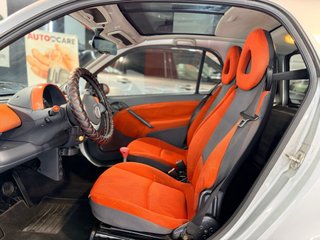 smart fortwo 2004