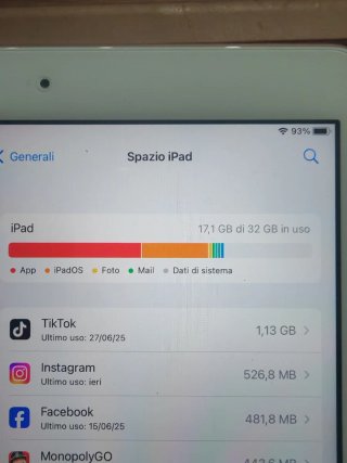iPad 7ª gen Oro
