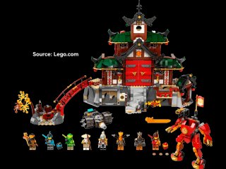 LEGO 71767 Ninja Dojo Temple (Ninjago)