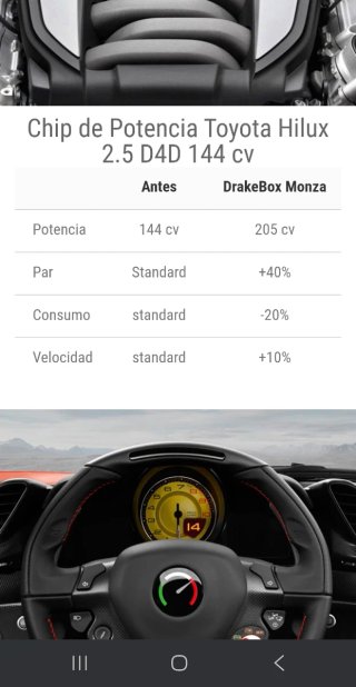 Chip Potencia Toyota Hilux 2.5 D4D 144 CV Y OTROS