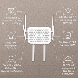 Router Gestionado 5G y Wi-Fi 6 NUEVO