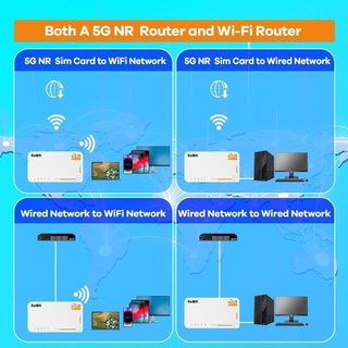 Router 5G SA NSA AX3600 WiFi 6 NUEVO