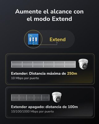 Switch Cudy PoE+ Gigabit 16 Puertos GS1018PS2 NUEV