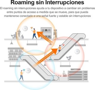Punto de acceso WiFi 7 Tenda I36 BE5010 NUEVO