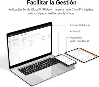 Punto de acceso WiFi 7 Tenda I36 BE5010 NUEVO