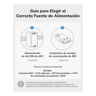 Switch industrial Cudy IG1005P 5 puertos PoE NUEVO