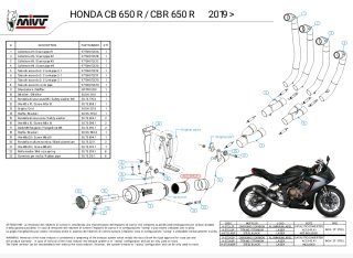 Escape y Catalizador Mivv GP Pro CBR 650R