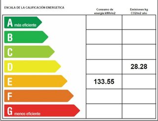 Ático en alquiler en Milagrosa en Pamplona
