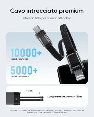 CUKTECH CP24 Power Bank 10000mAh 40W