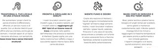 Sistema cottura WeGrill Power System