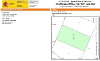 Terreno en venta en Balàfia - Secà de Sant Pere - Llívia en Lleida