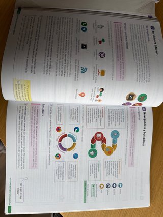 Digitalización, 4 Secundaria, Revuela